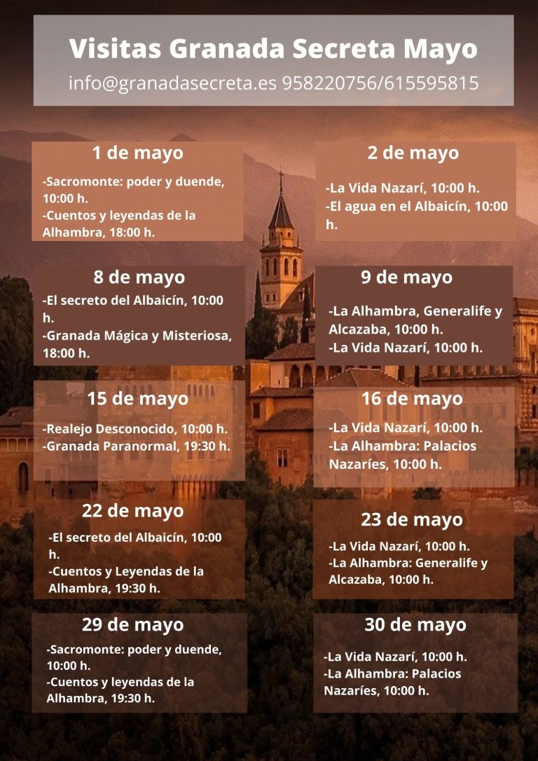 Visitas Mayo Granada Secreta